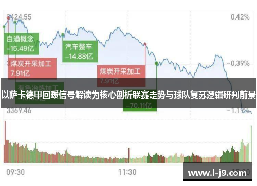 以萨卡德甲回暖信号解读为核心剖析联赛走势与球队复苏逻辑研判前景