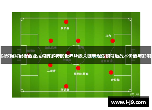 以数据解码穆西亚拉对阵多特的世界杯级关键表现逻辑背后战术价值与影响 以数据解码穆西亚拉对阵多特的世界杯级关键表现逻辑背后战术价值与影响