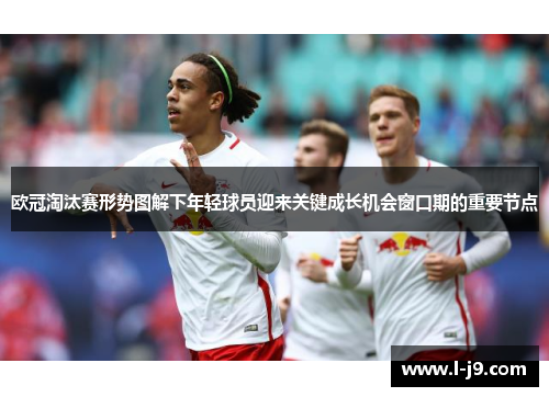 欧冠淘汰赛形势图解下年轻球员迎来关键成长机会窗口期的重要节点