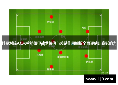 科曼对阵AC米兰的德甲战术价值与关键作用解析全面评估比赛影响力