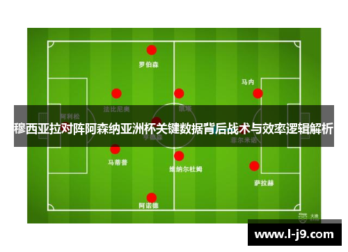穆西亚拉对阵阿森纳亚洲杯关键数据背后战术与效率逻辑解析