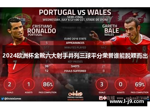 2024欧洲杯金靴六大射手并列三球平分荣誉谁能脱颖而出