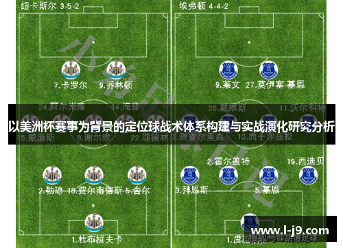 以美洲杯赛事为背景的定位球战术体系构建与实战演化研究分析