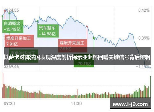 以萨卡对阵法国表现深度剖析揭示亚洲杯回暖关键信号背后逻辑 以萨卡对阵法国表现深度剖析揭示亚洲杯回暖关键信号背后逻辑