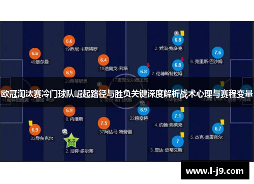欧冠淘汰赛冷门球队崛起路径与胜负关键深度解析战术心理与赛程变量