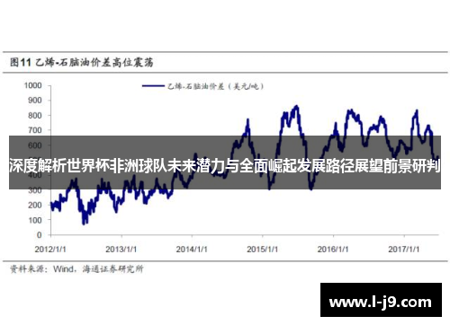 深度解析世界杯非洲球队未来潜力与全面崛起发展路径展望前景研判