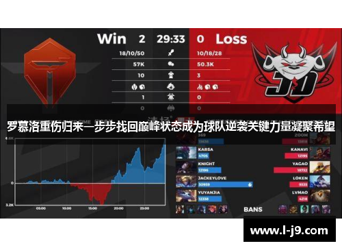 罗慕洛重伤归来一步步找回巅峰状态成为球队逆袭关键力量凝聚希望 罗慕洛重伤归来一步步找回巅峰状态成为球队逆袭关键力量凝聚希望